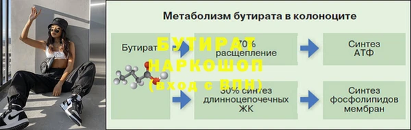 стафф Россошь